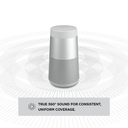 SoundLink