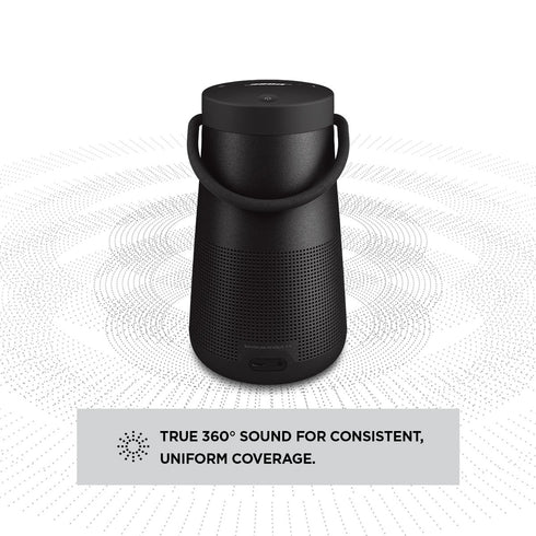 Bose