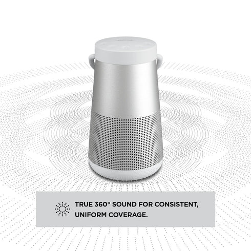soundscape